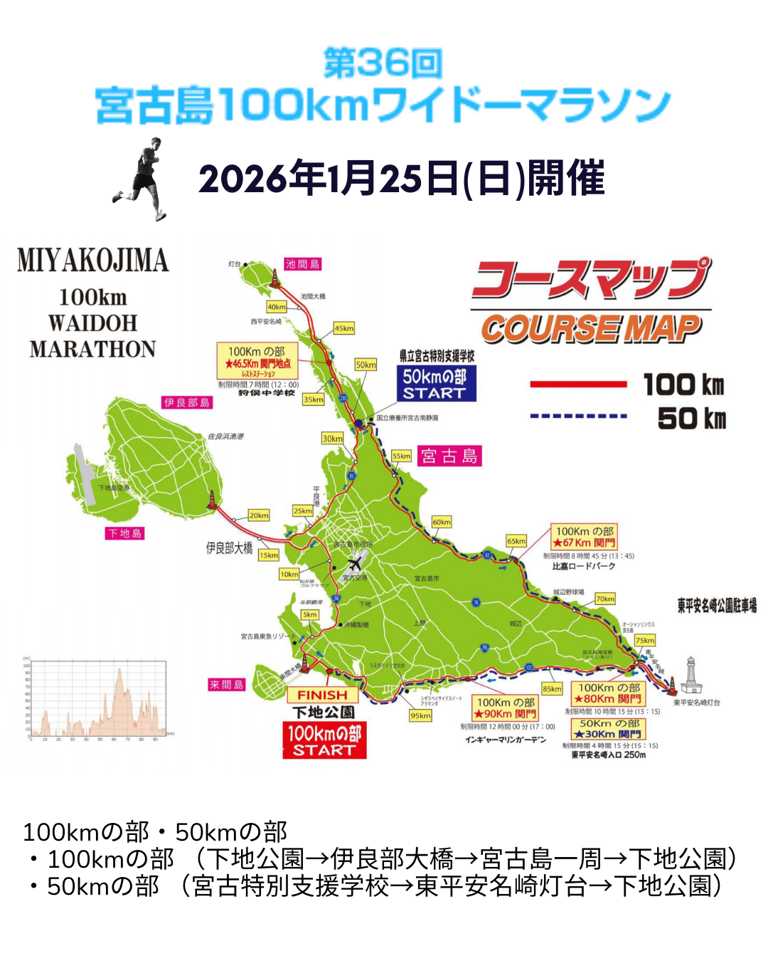 『第36回 宮古島１００kmワイドーマラソン2026』開催！