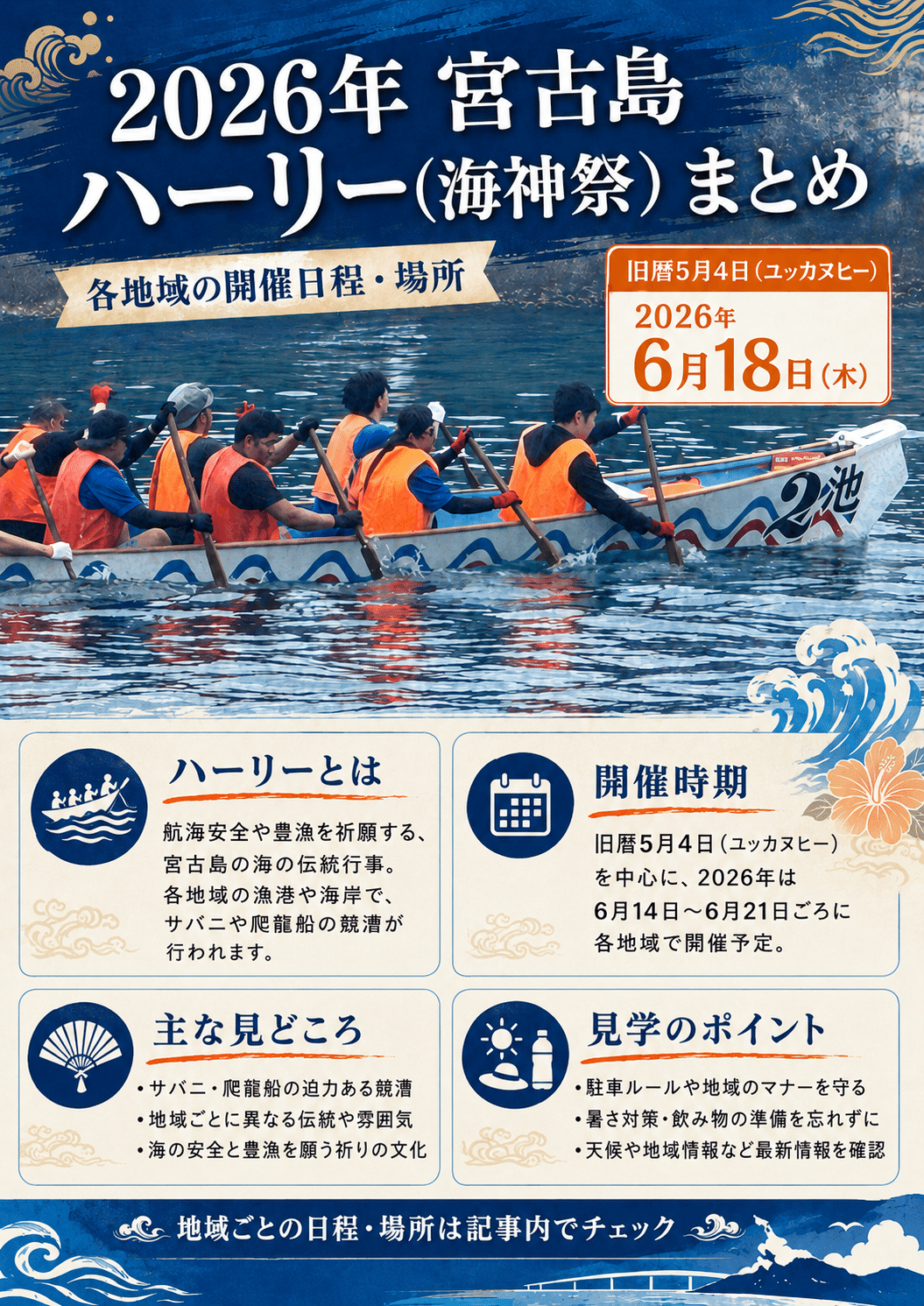 【2026年】宮古島ハーリー（海神祭）まとめ｜各地域の開催日程・場所